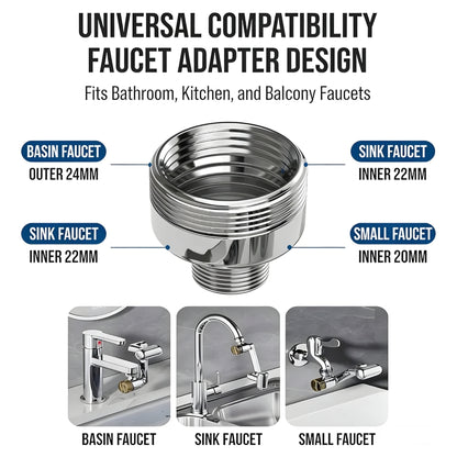 360° Rotating 4-Mode Waterfall Mechanical Arm